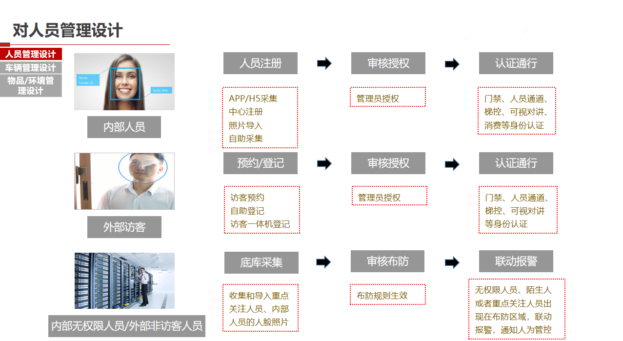 圖片關(guān)鍵詞 圖片關(guān)鍵詞