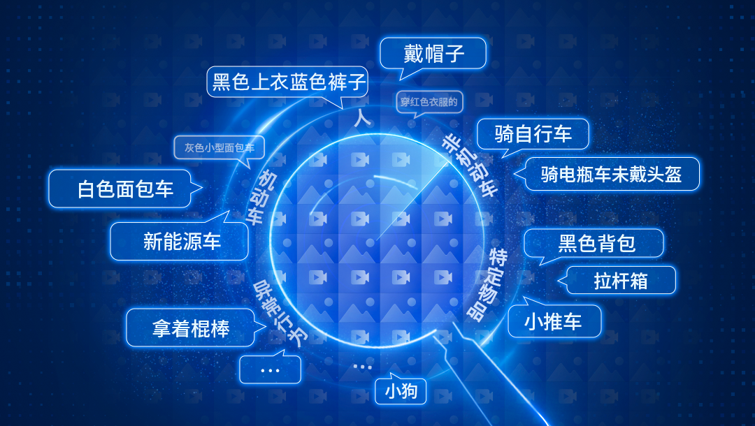 圖片關鍵詞 圖片關鍵詞